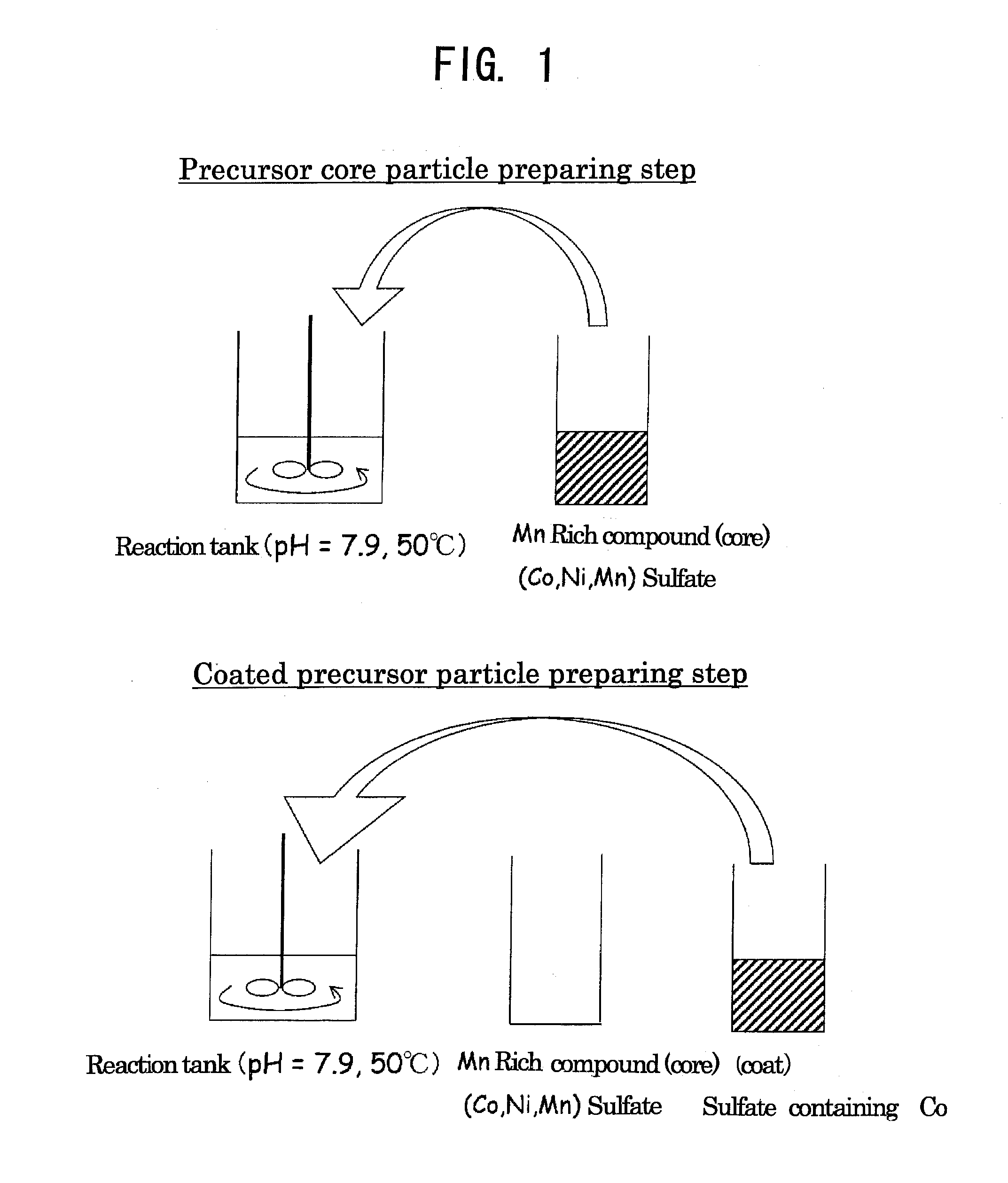 Active material for nonaqueous electrolyte secondary battery, method for production of the active material, electrode for nonaqueous electrolyte secondary battery and nonaqueous electrolyte secondary battery