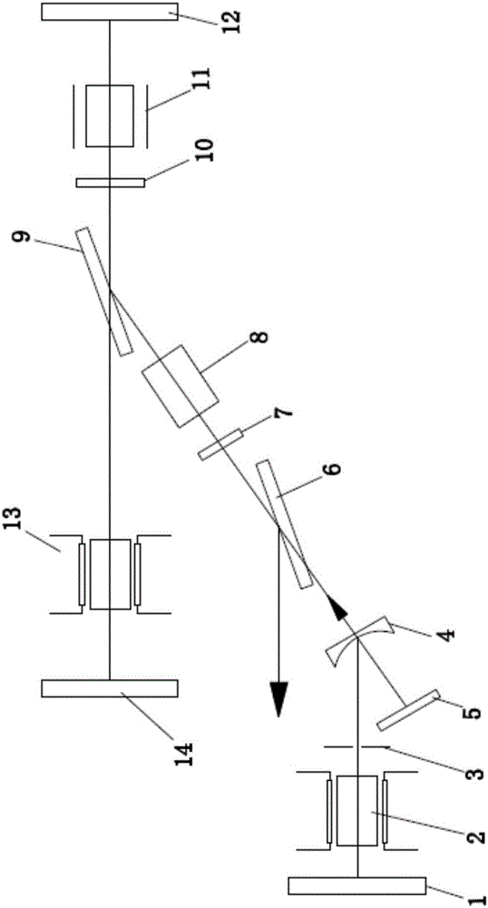 Low repetition frequency passively Q-switched regenerative amplification lamp-pumped pico-second laser