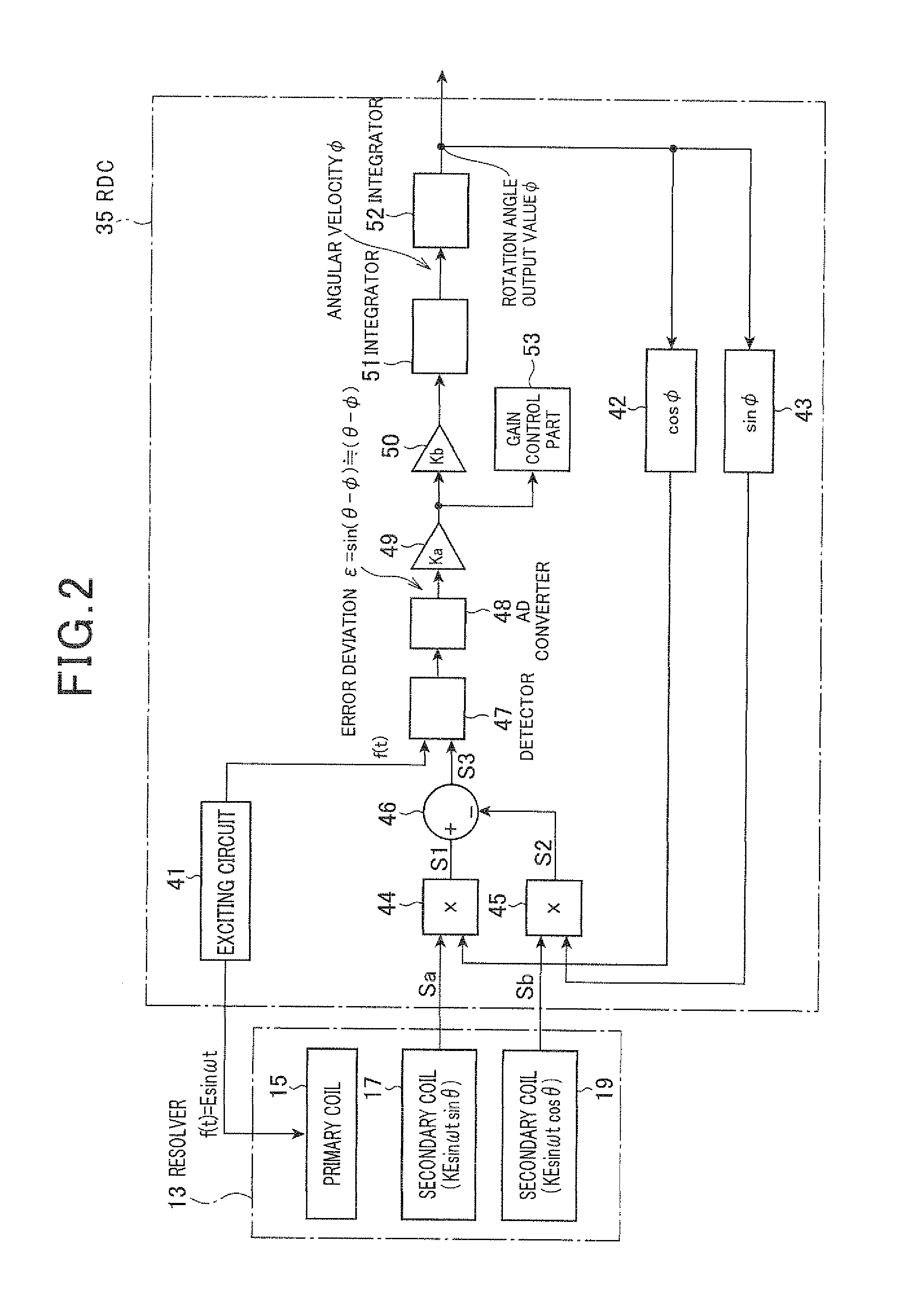 Control device for controlling travel motor of vehicle
