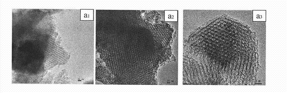Zinc trifluoromethanesulfonate-loaded spherical mesoporous material, and preparation method and application thereof