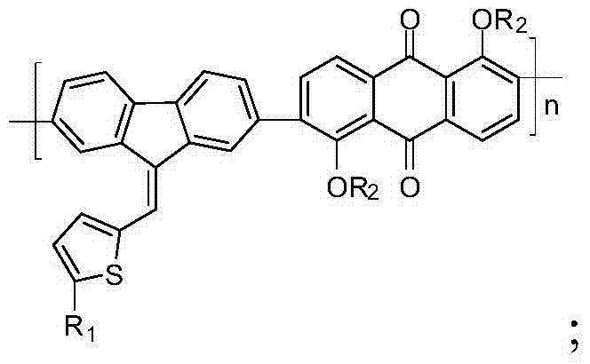 Anthraquinone based copolymer, preparation method and applications thereof