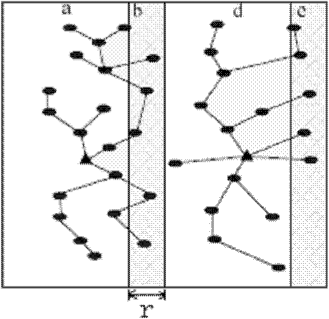 Continuous Top-k region query method in wireless sensor network