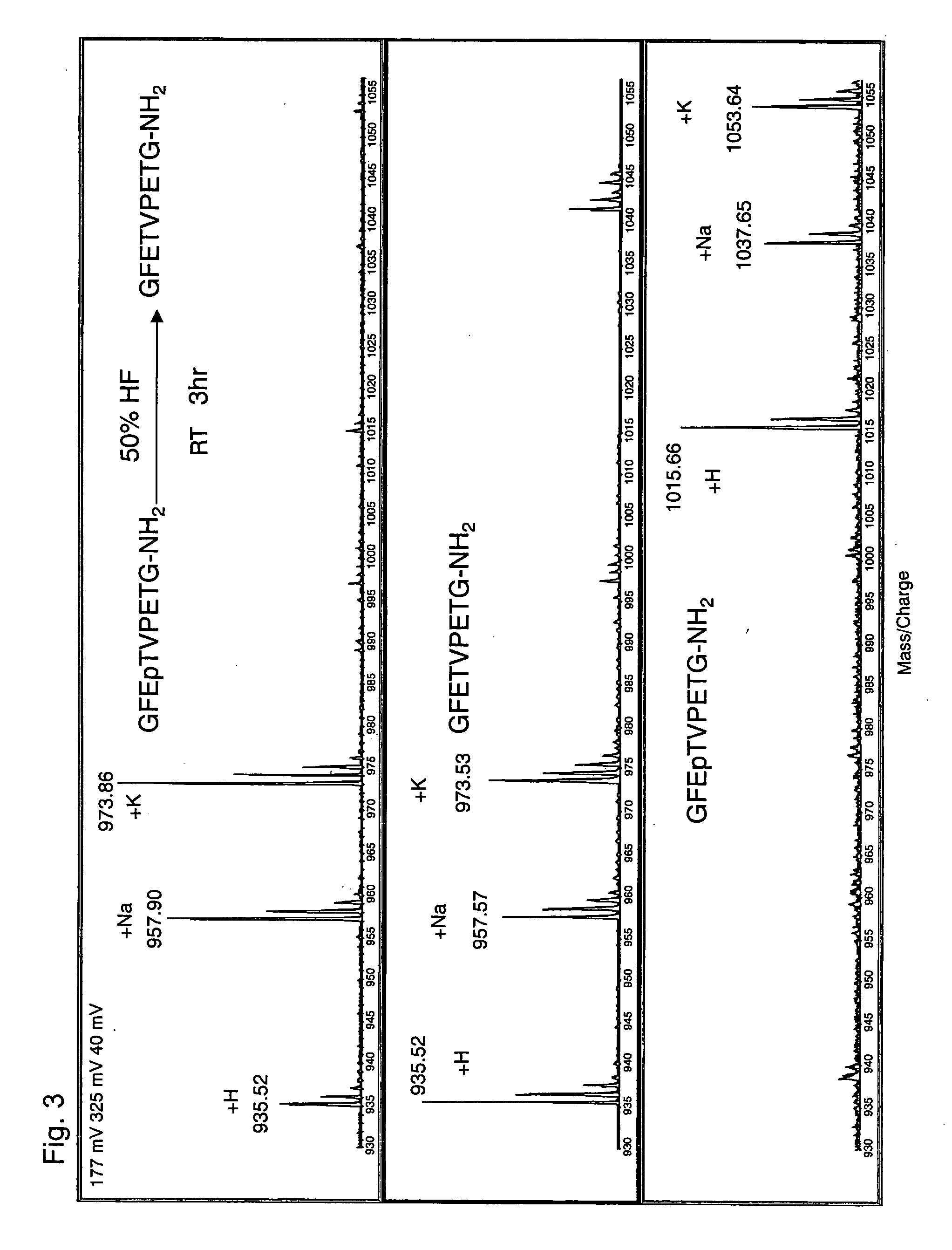 Method of eliminating phosphate group of peptide and method of analyzing peptide