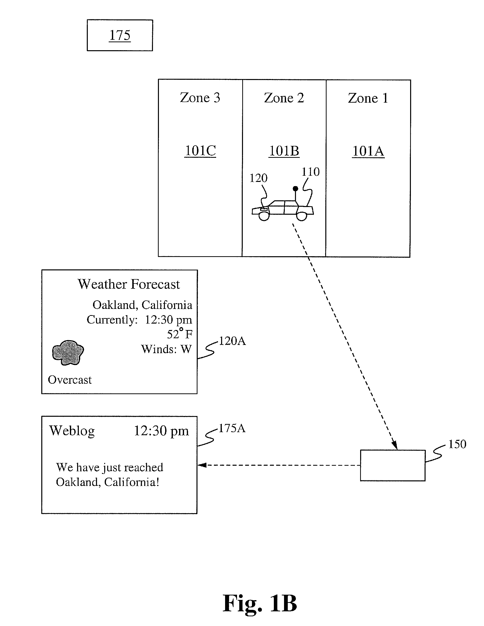 System for and method of location-based process execution