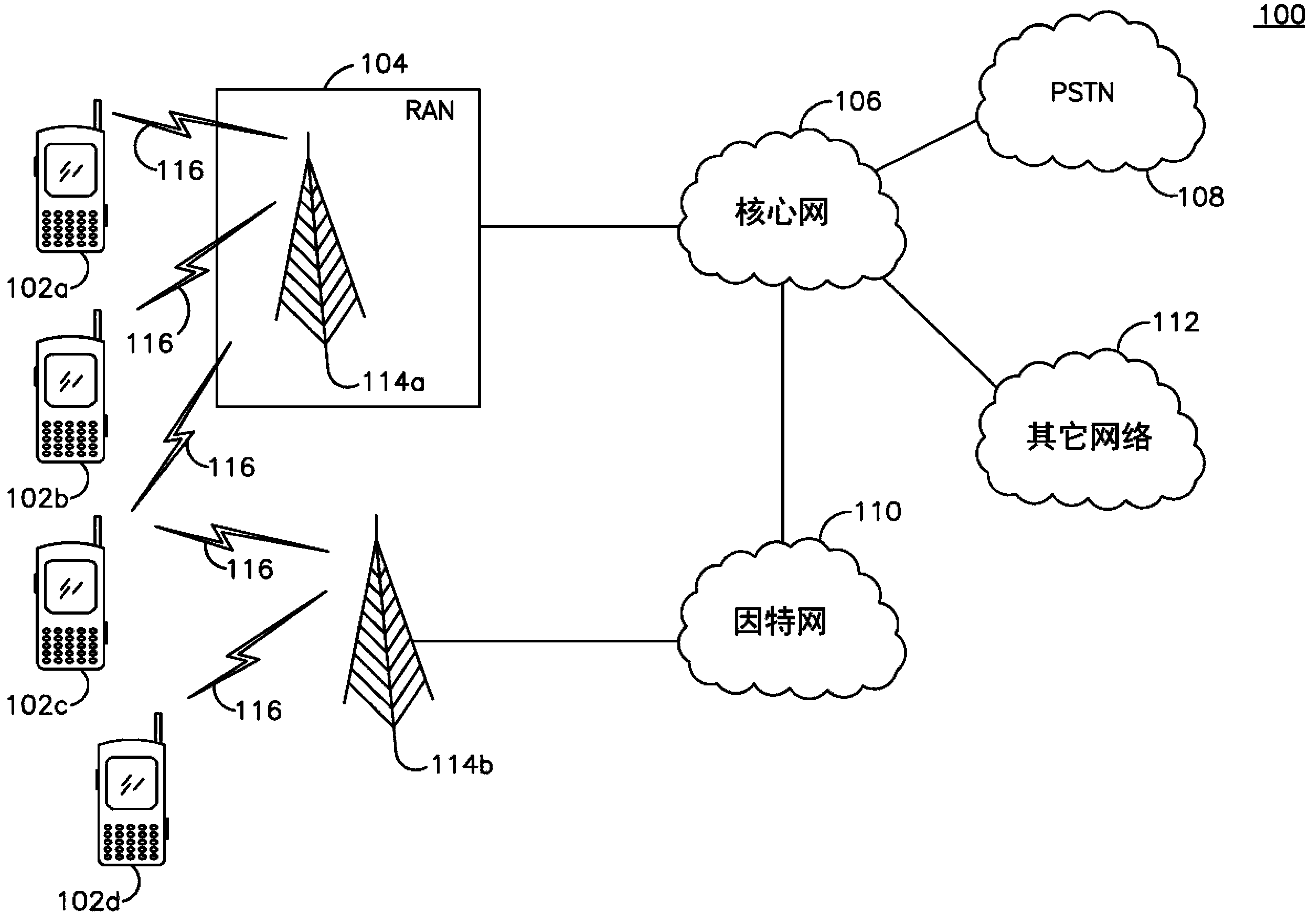 Method and apparatus for performing channel aggregation and medium access control retransmission