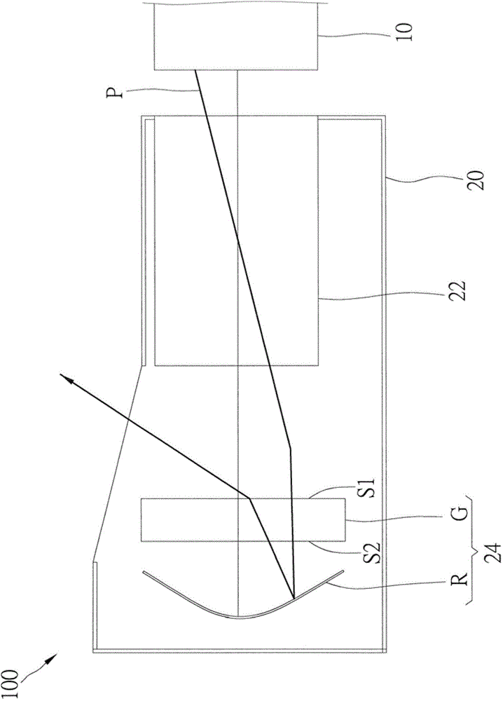 Projector and projection lens thereof