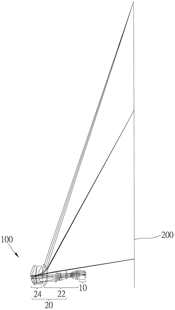 Projector and projection lens thereof