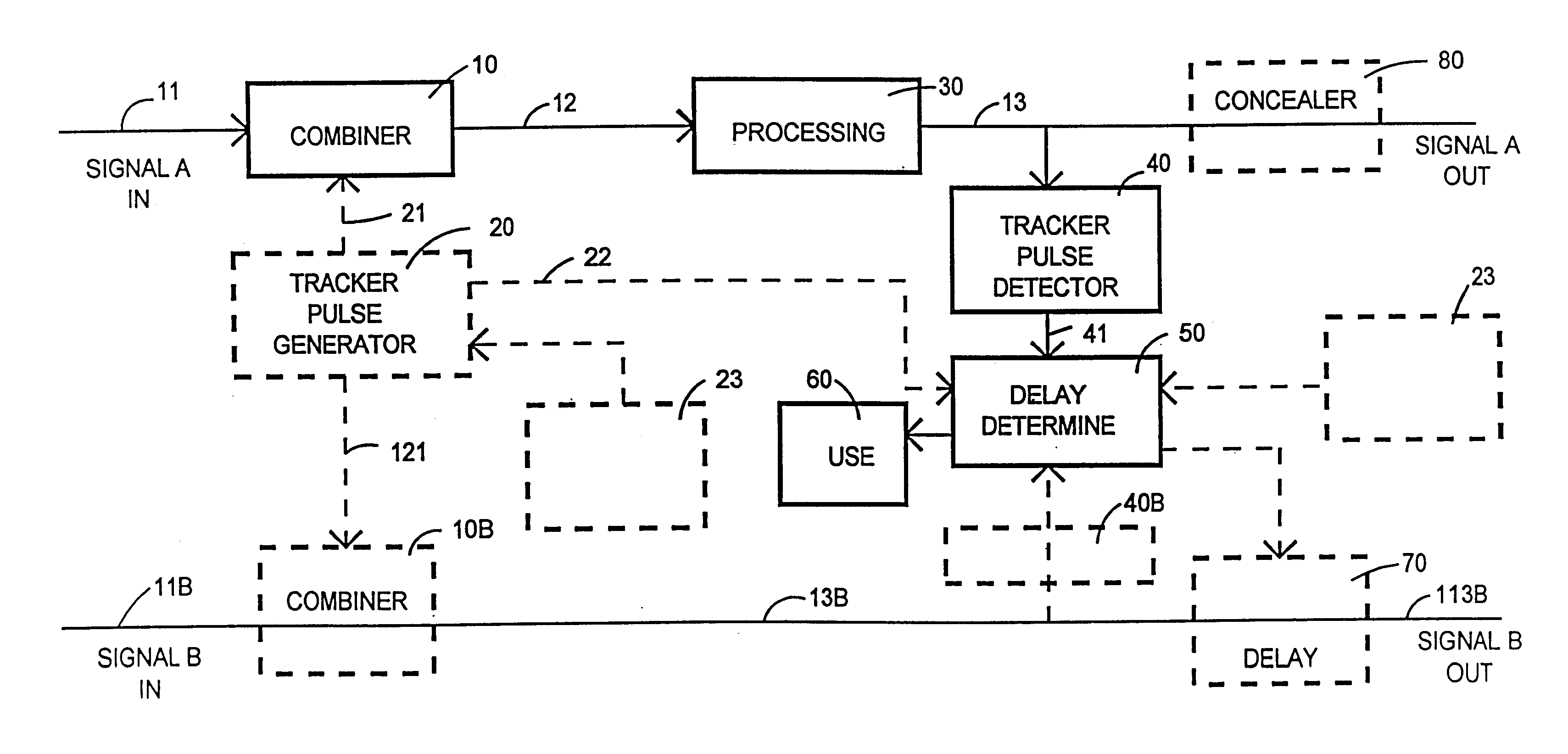 Pulse detector for ascertaining the processing delay of a signal