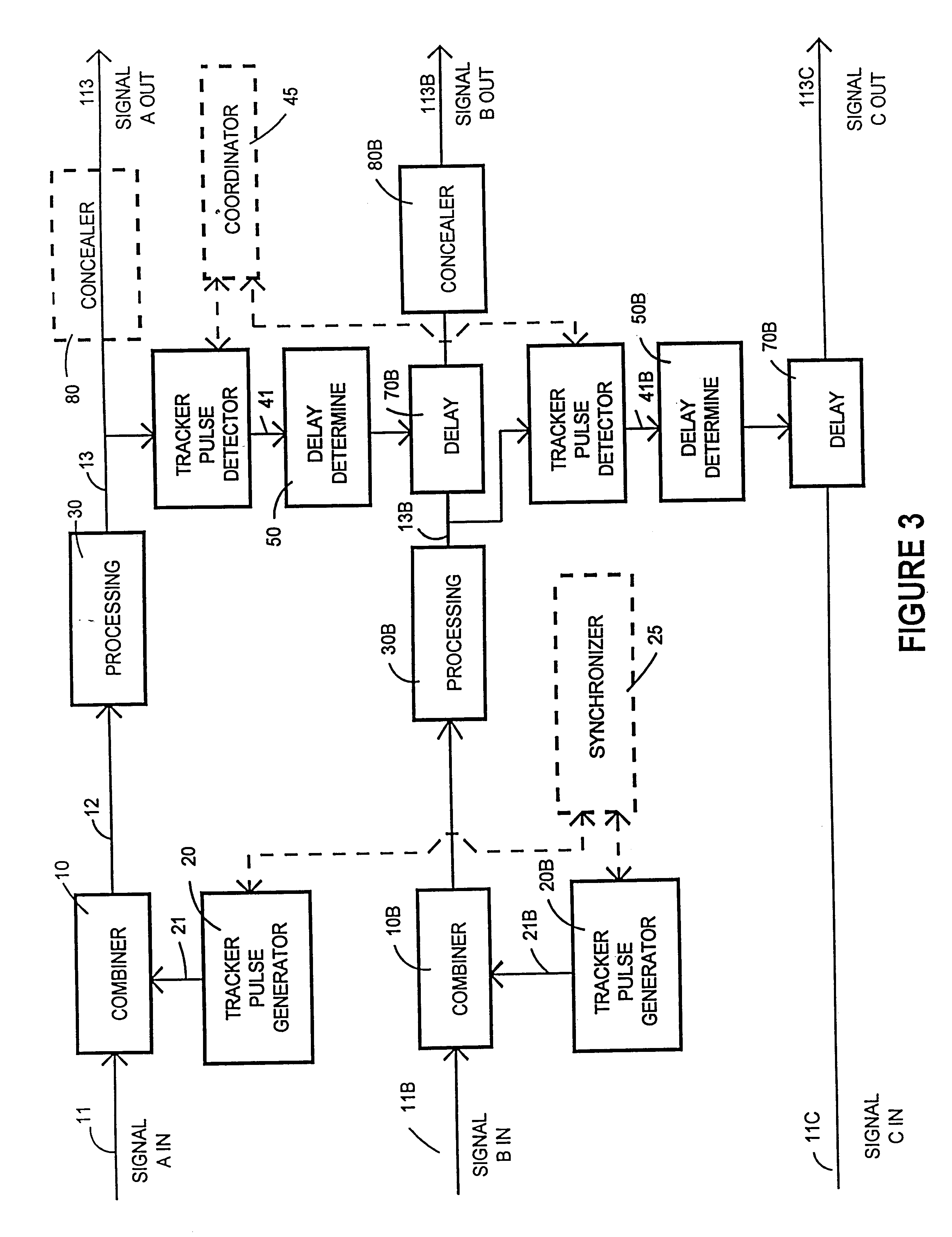 Pulse detector for ascertaining the processing delay of a signal
