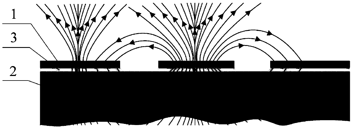 Direct penetrating microwave heating curing method for multi-directional carbon fiber reinforced composites