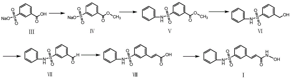Belinostatsynthesis method suitable for industrial production