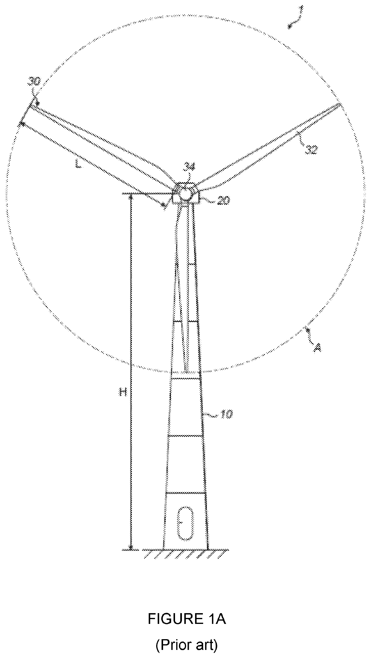 Extreme load control