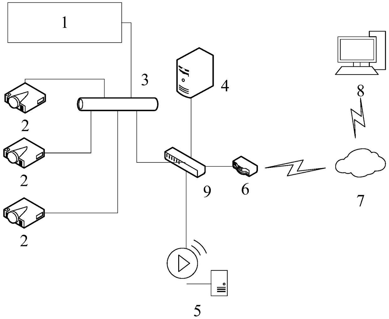 A power cable production process and quality supervision system based on Internet technology