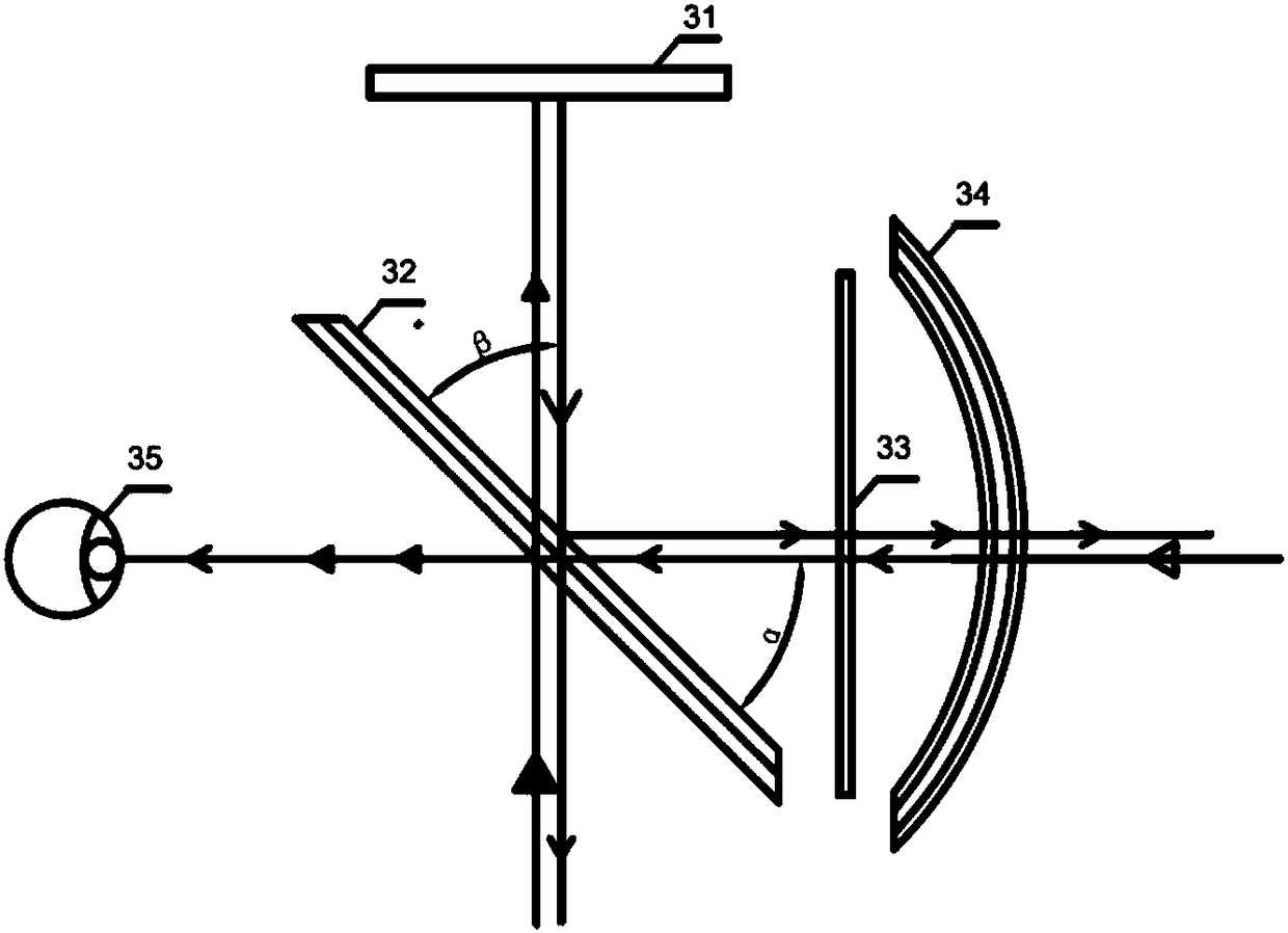 Augmented reality apparatus and device, and method for implementation of augmented reality