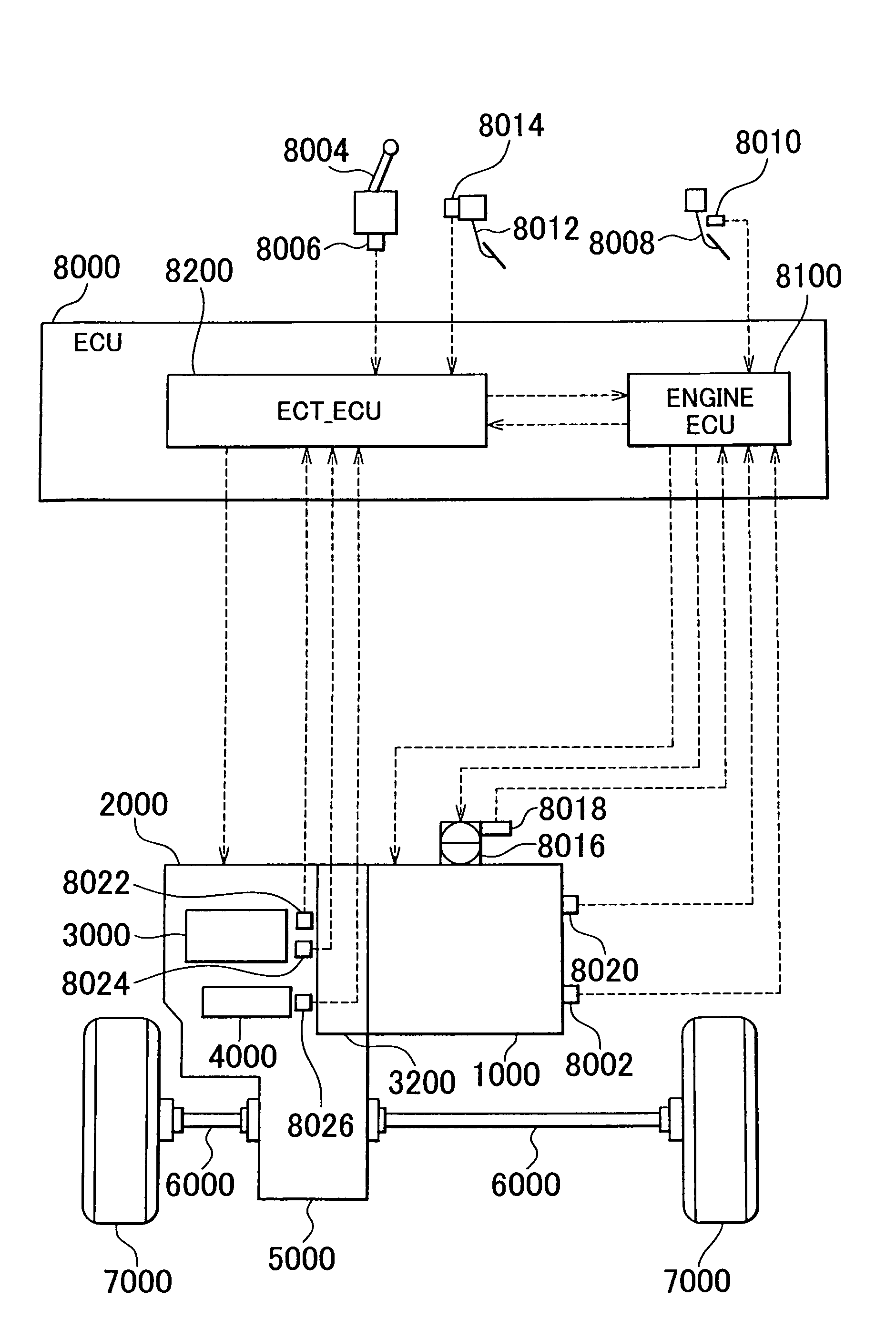 Control apparatus for vehicle and method of controlling vehicle
