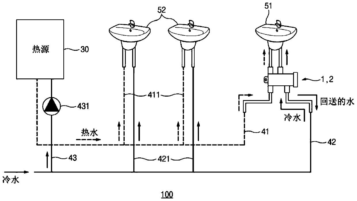 Recirculation valve and hot water recirculation system using the same
