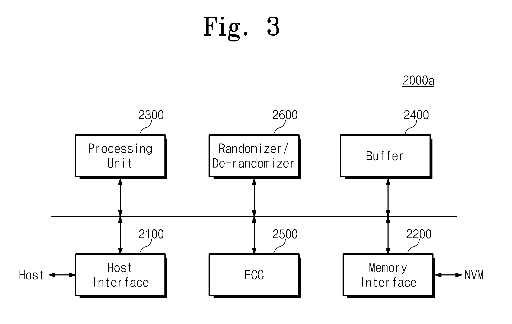 Memory system and operating method thereof