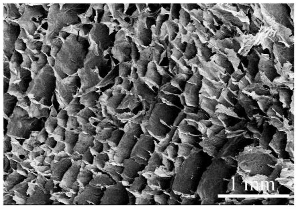 Flexible flame-retardant aerogel as well as preparation method and application thereof