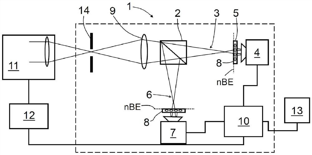 Apparatus and method for capturing image data