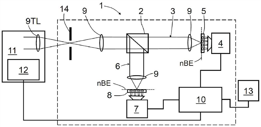 Apparatus and method for capturing image data