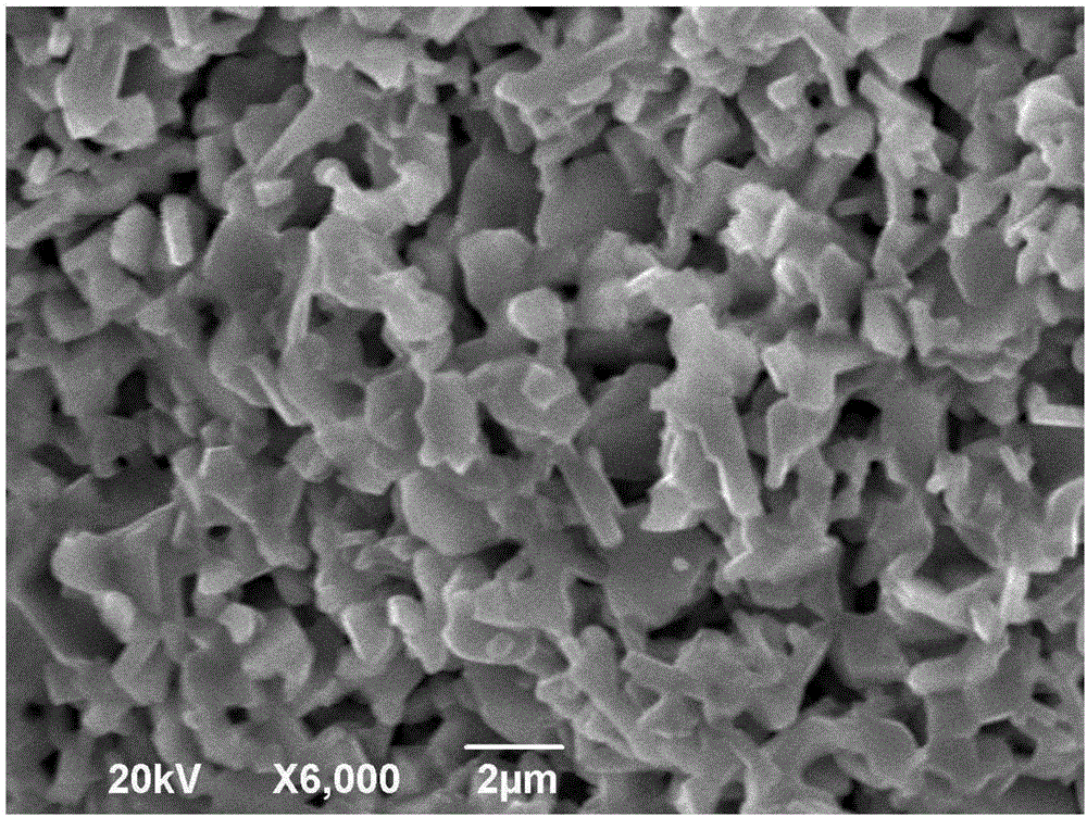 ZnCo doped hexagonal crystal system W-type barium ferrite gyromagnetic material and preparation method thereof