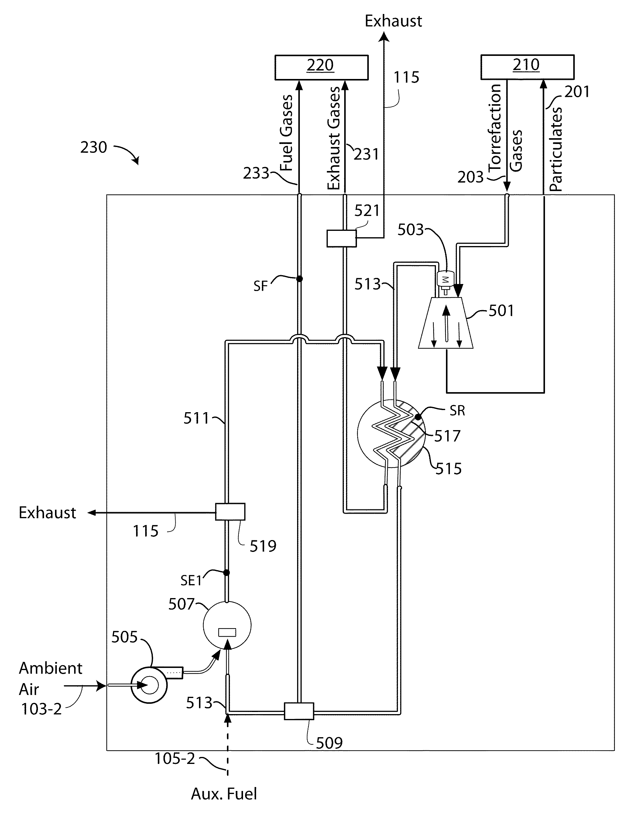 Device and method for conversion of biomass to biofuel