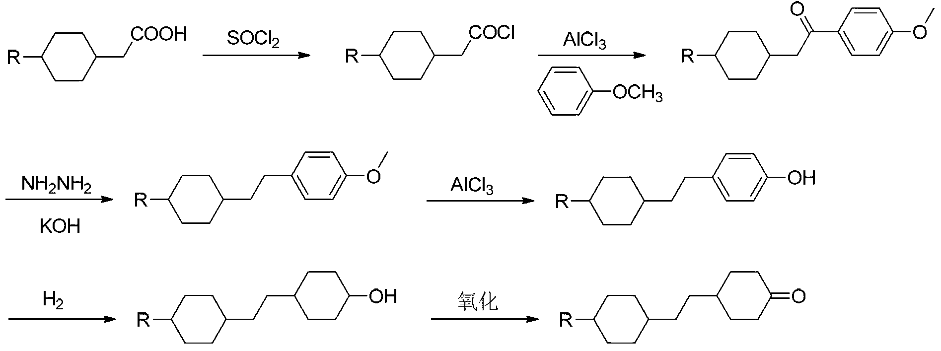 Method for synthesizing 4-[2-(trans-4-alkyl cyclohexyl )ethyl]cyclohexanone