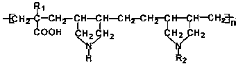 Amphiprotic amphiphilic leather retanning fatting agent and preparation method thereof