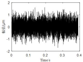 Missing vibration signal recovery method based on variational Bayesian parallel factorization
