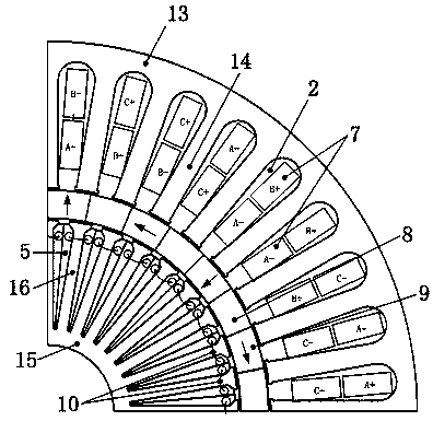 A Partition Stator Type Hybrid Excitation Motor