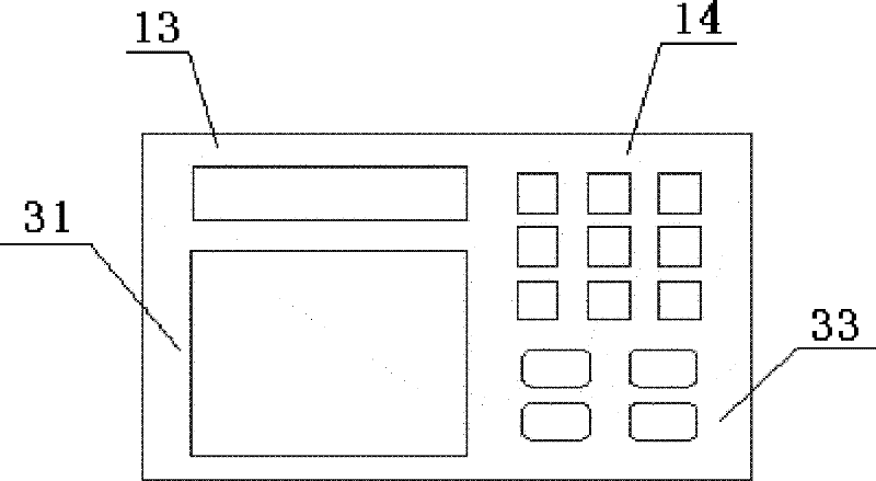 Mobile phone short message-based logistics distribution box password system