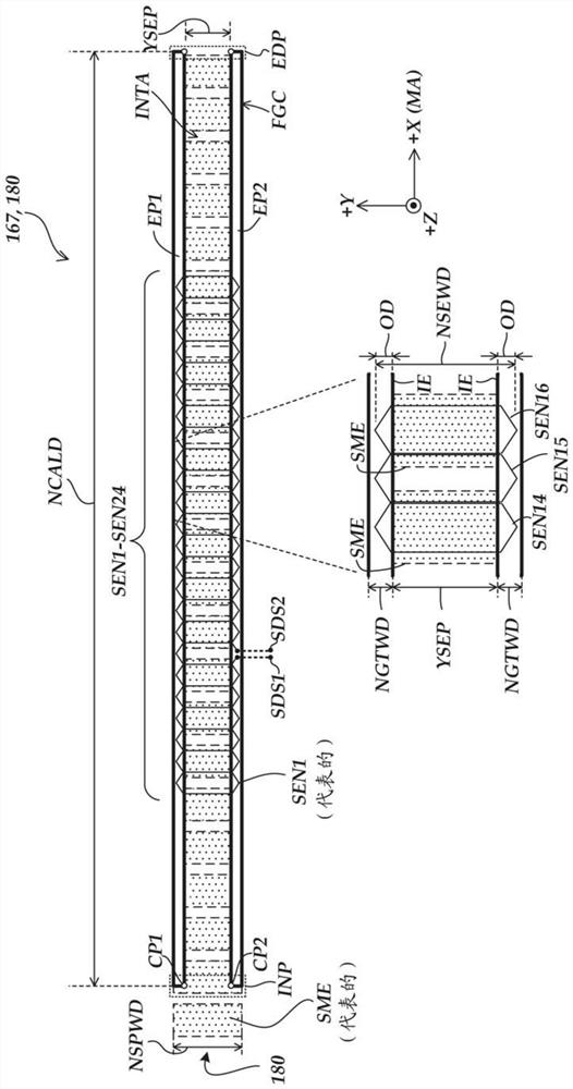 Winding and scale construction for inductive position encoders