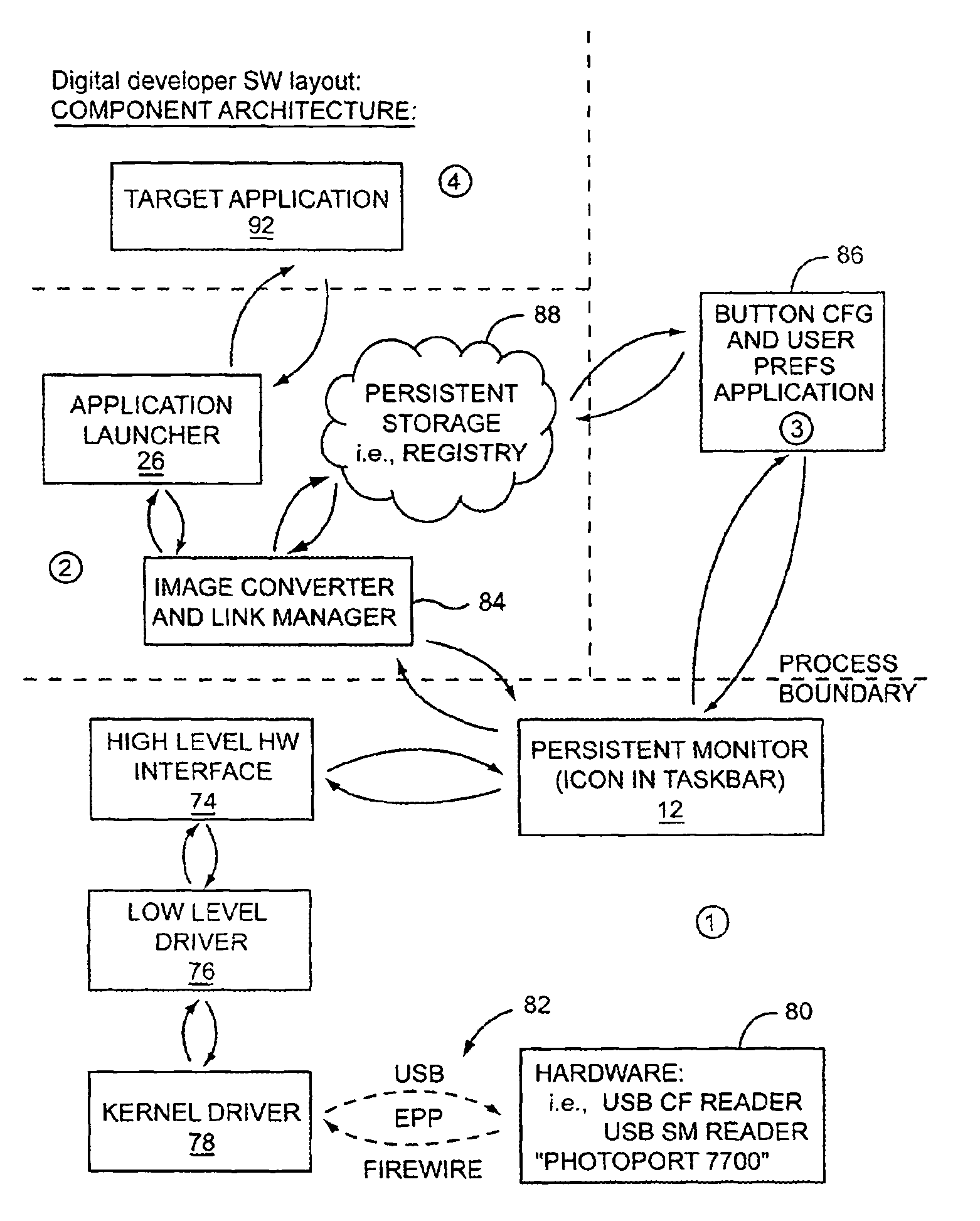 Combination scanner and image data reader system including image management and software