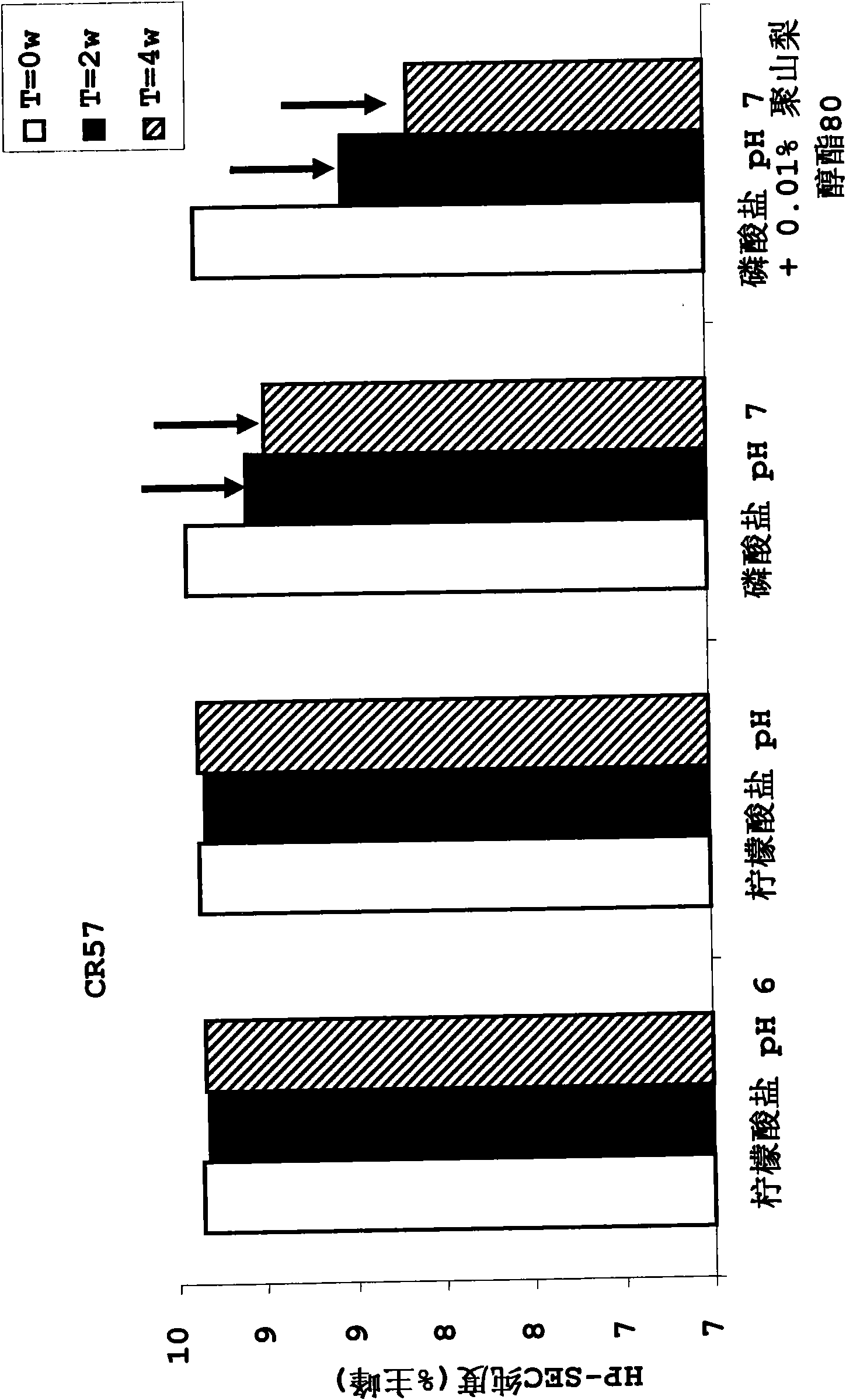 Liquid anti-rabies antibody formulations