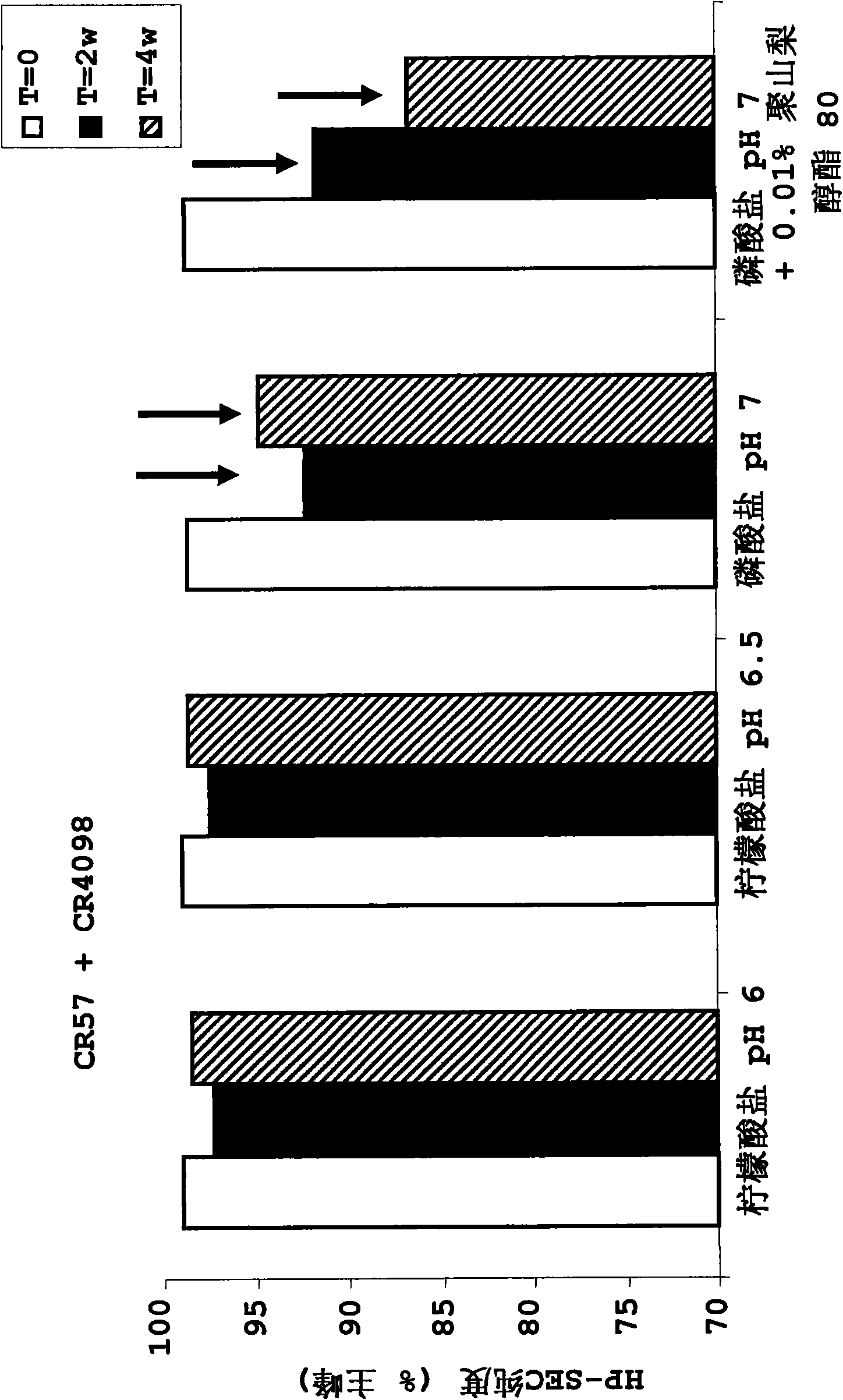 Liquid anti-rabies antibody formulations