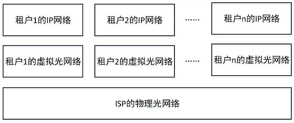 Virtual optical network reconfiguration method and system