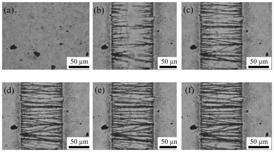 A kind of coated core-shell structure composite particle and its preparation method and application