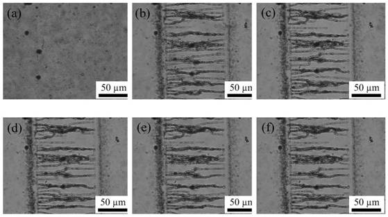 A kind of coated core-shell structure composite particle and its preparation method and application