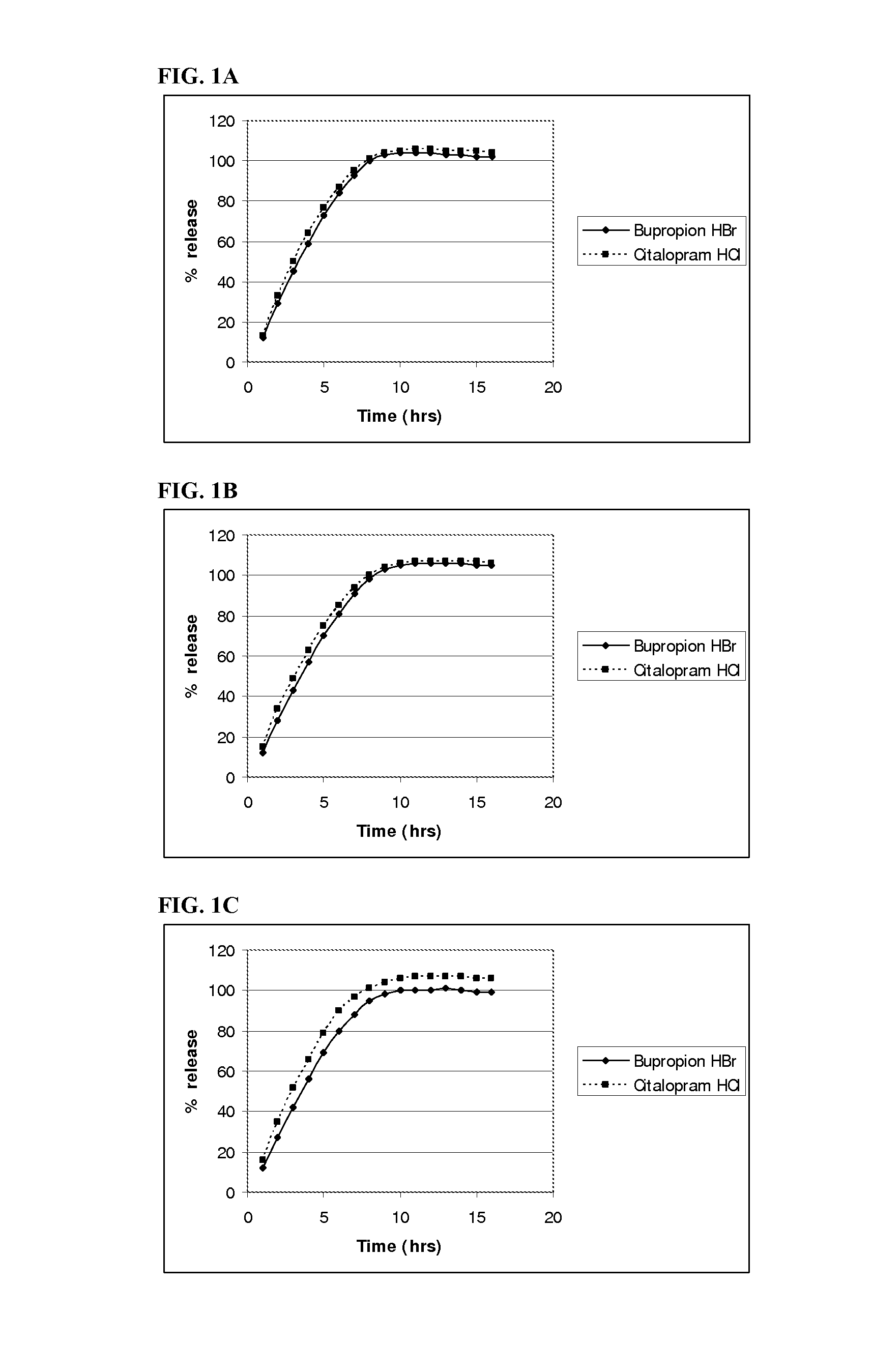 Pharmaceutical composition