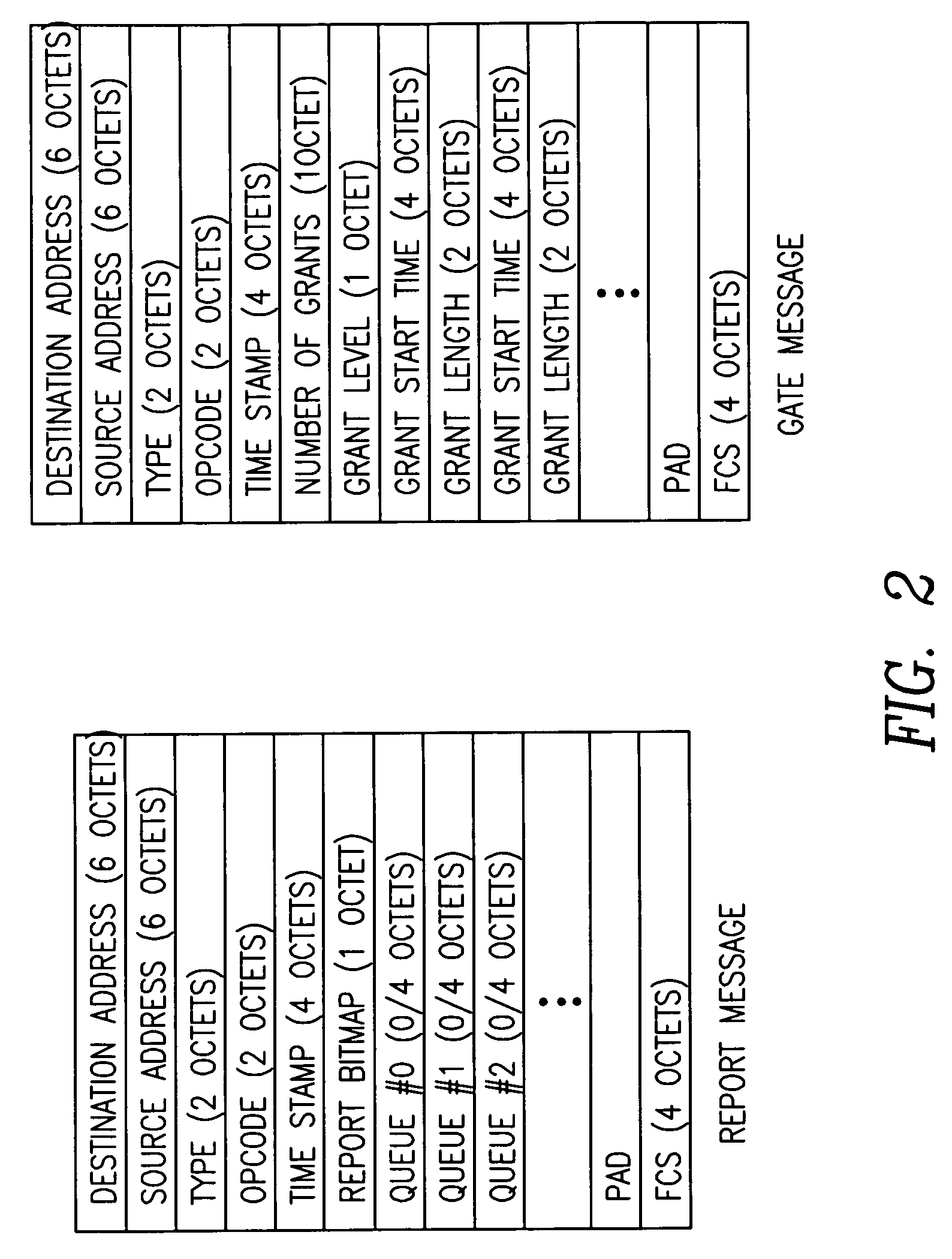 Dynamic bandwidth allocation and service differentiation for broadband passive optical networks