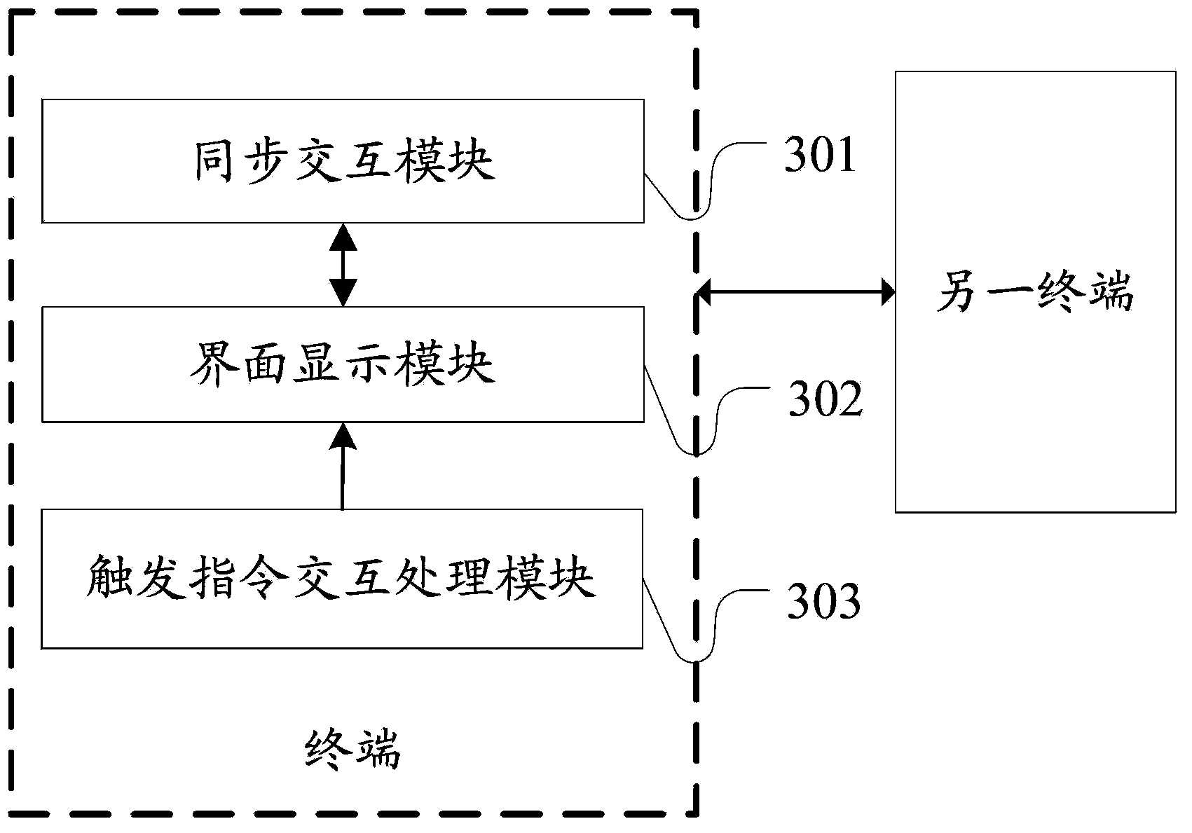 Electronic map route guiding method and system