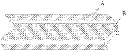 Modified asphalt waterproof membrane