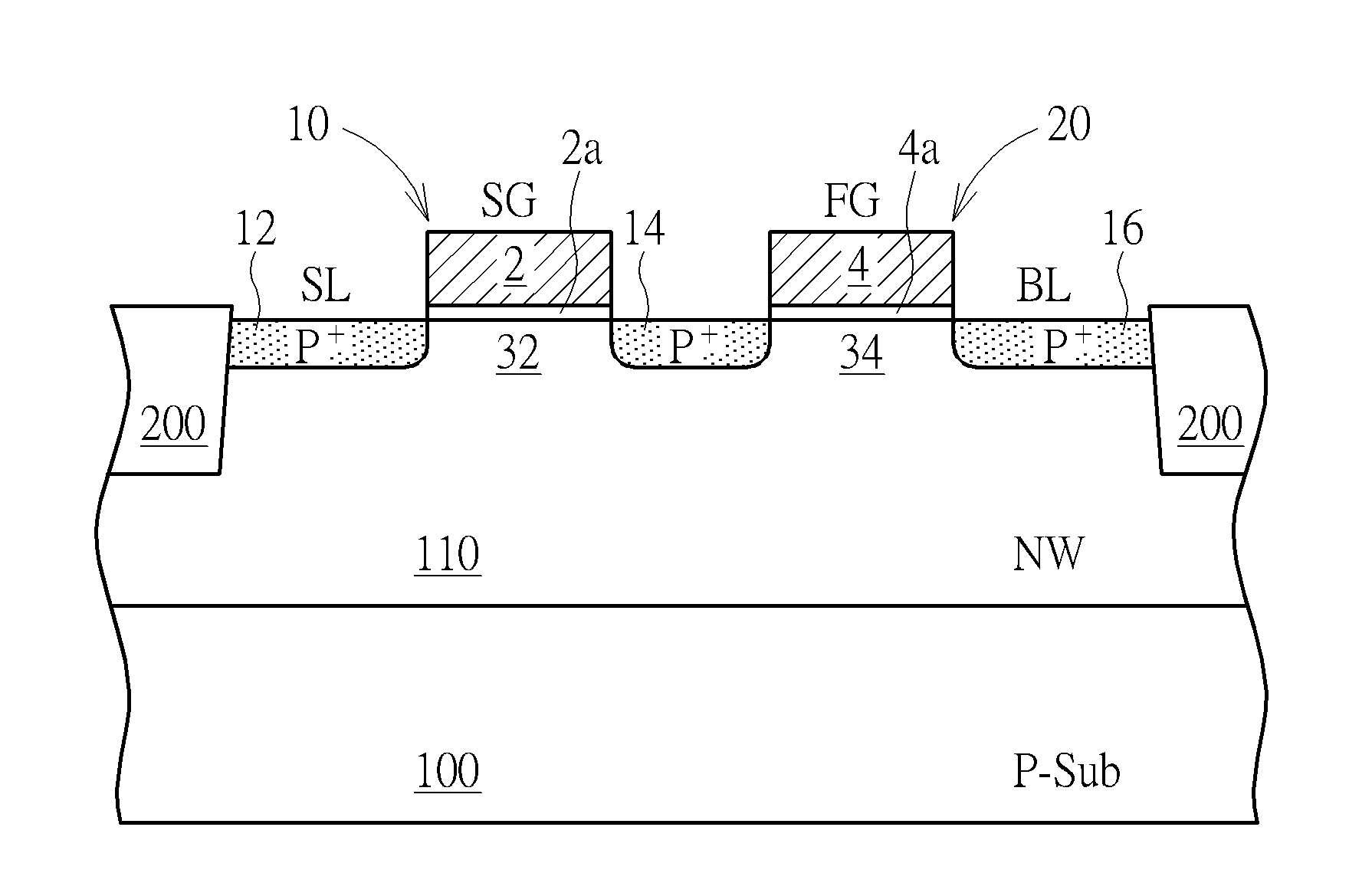 Nonvolatile memory cell structure with assistant gate