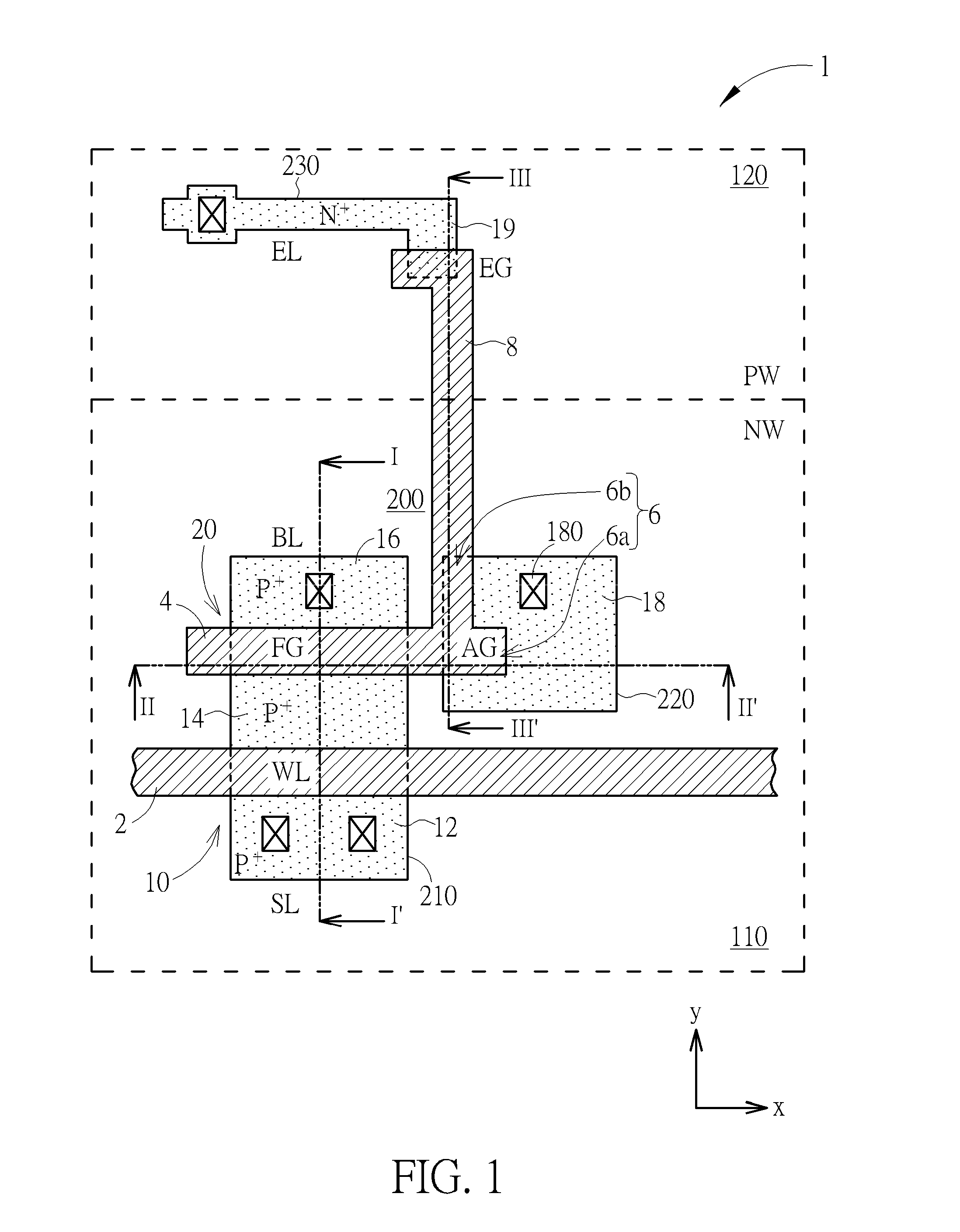 Nonvolatile memory cell structure with assistant gate