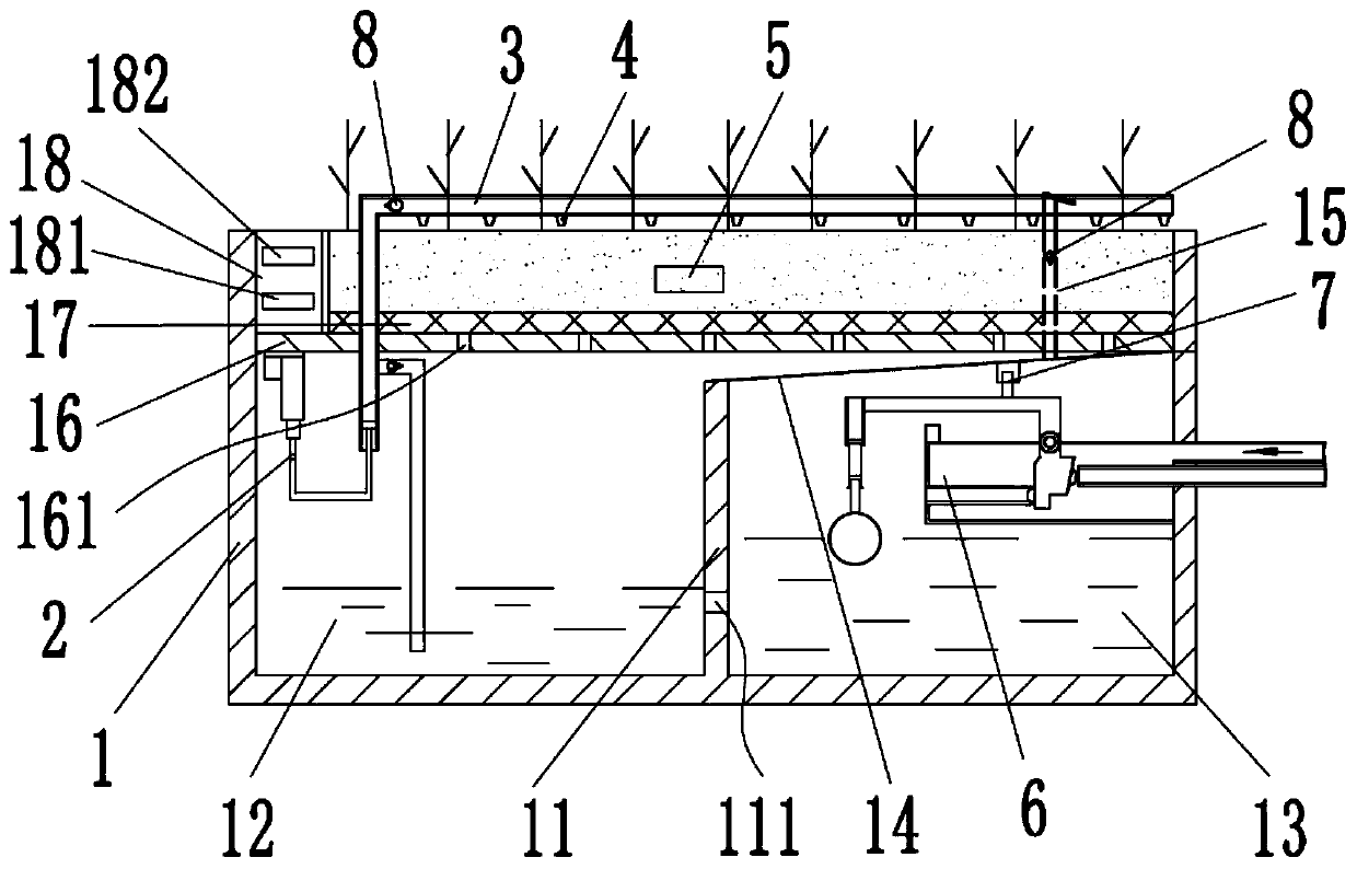 Automatic water replenishing device for greenery landscape