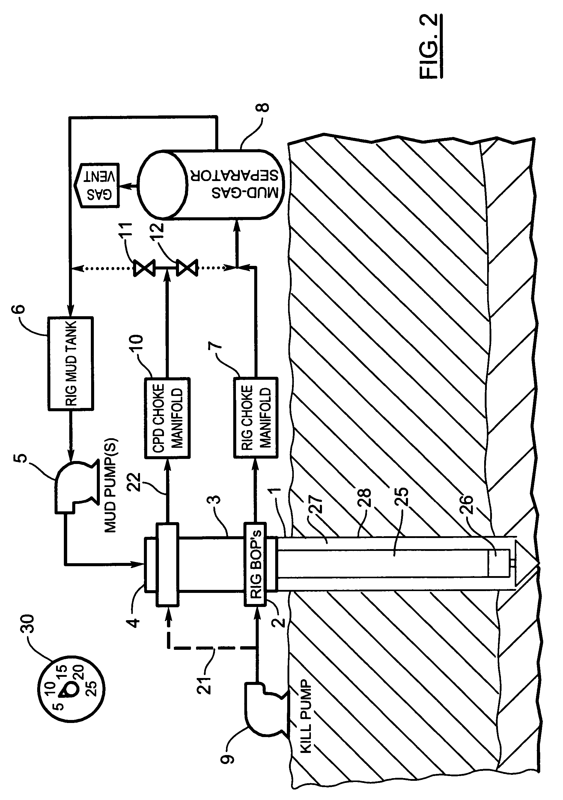 Method of dynamically controlling open hole pressure in a wellbore using wellhead pressure control
