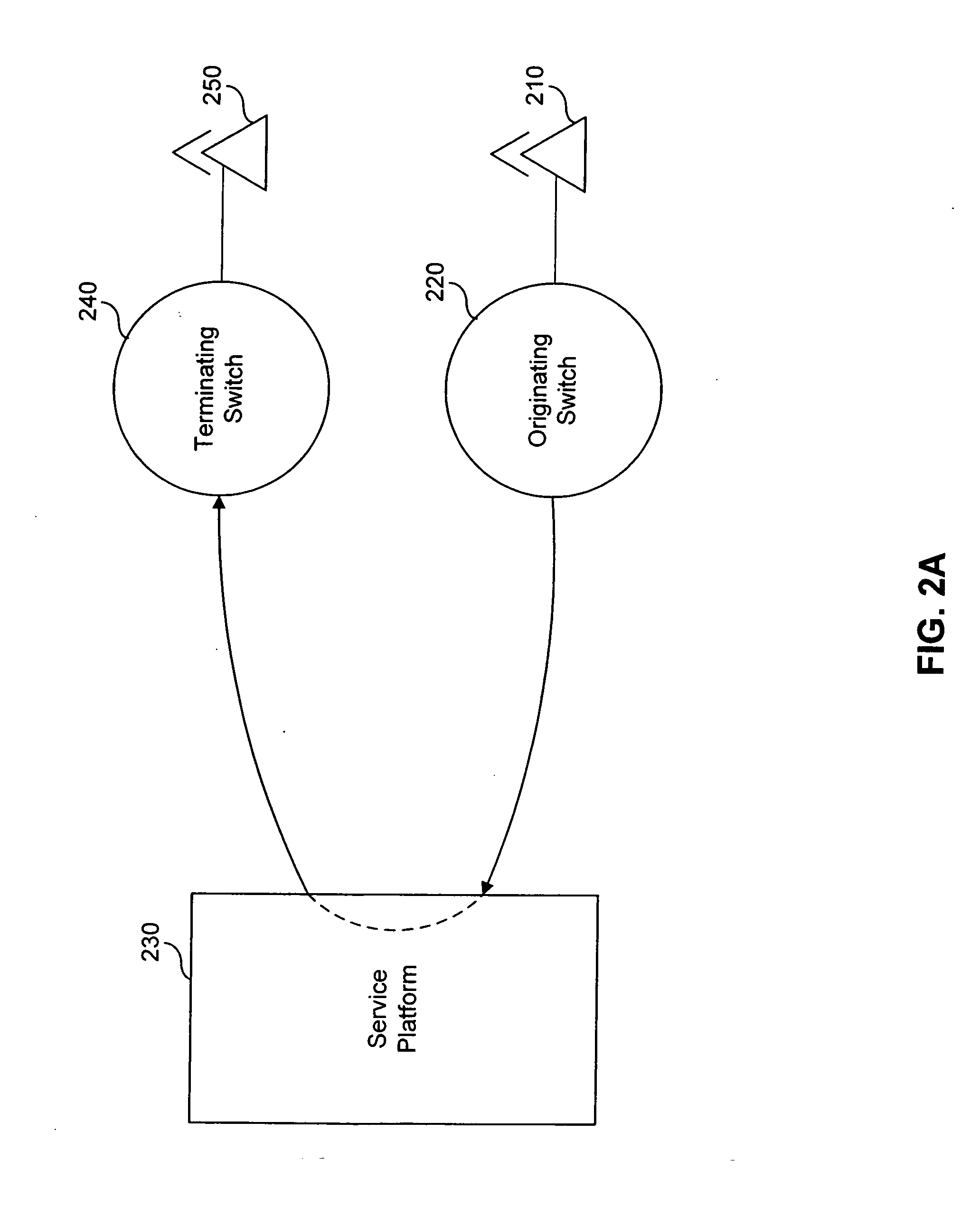 System and method for proxy signaling manipulation in an IP telephony network