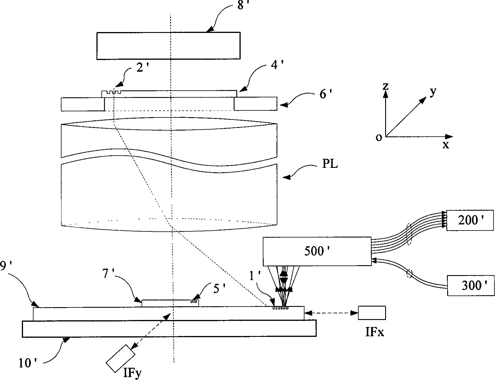 Lithographic equipment aligning system based on machine vision and alignment method
