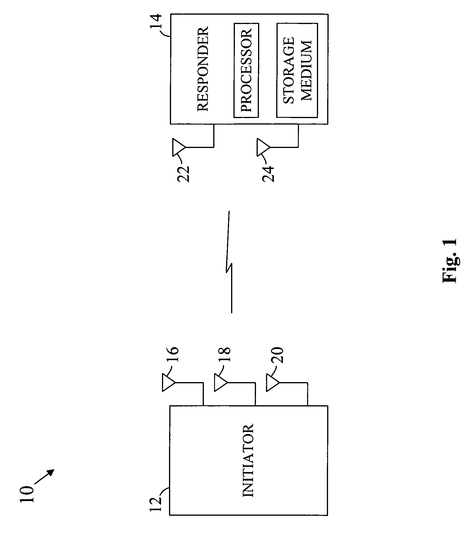 Method and apparatus for performing sequential closed loop multiple input multiple output (MIMO)