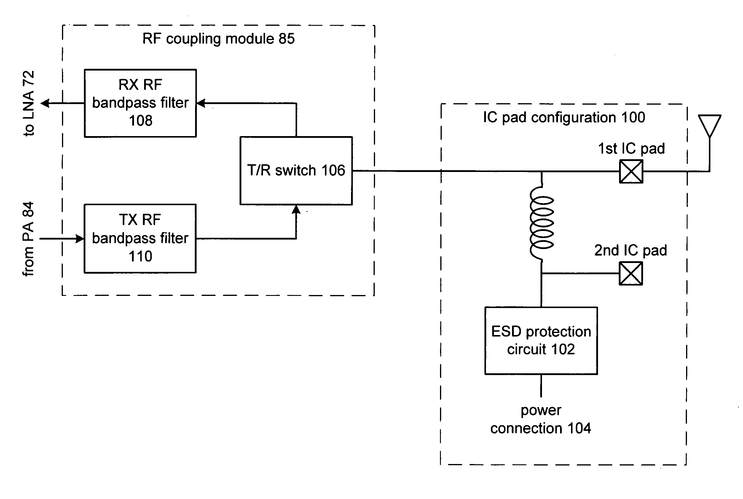 High frequency integrated circuit pad configuration including ESD protection circuitry